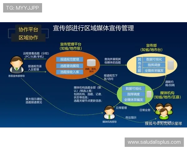 星空媒体官网:提供专业的媒体内容制作与传播解决方案