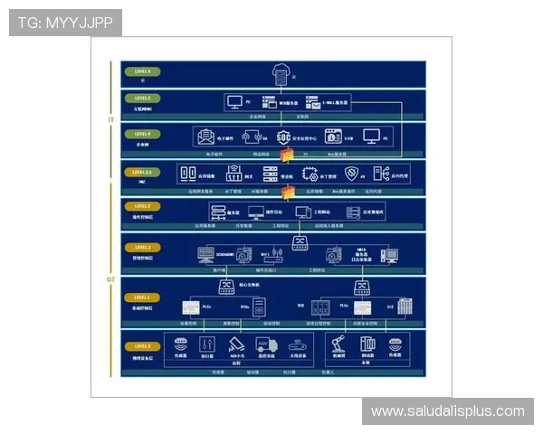 OT体育：全方位解读OT体育在体育生态中的核心作用