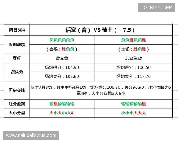 滚球比分独赢2规则详细规则说明及常见误区解析
