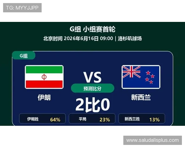2026年世界杯伊朗与新西兰最近交手比赛回顾及赛前预测分析
